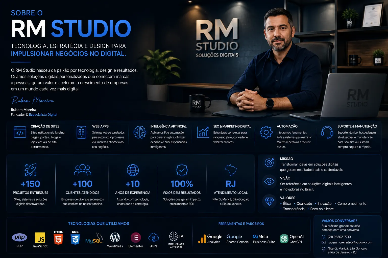 Ambiente profissional do RM Studio representando tecnologia, estratégia, design e desenvolvimento.