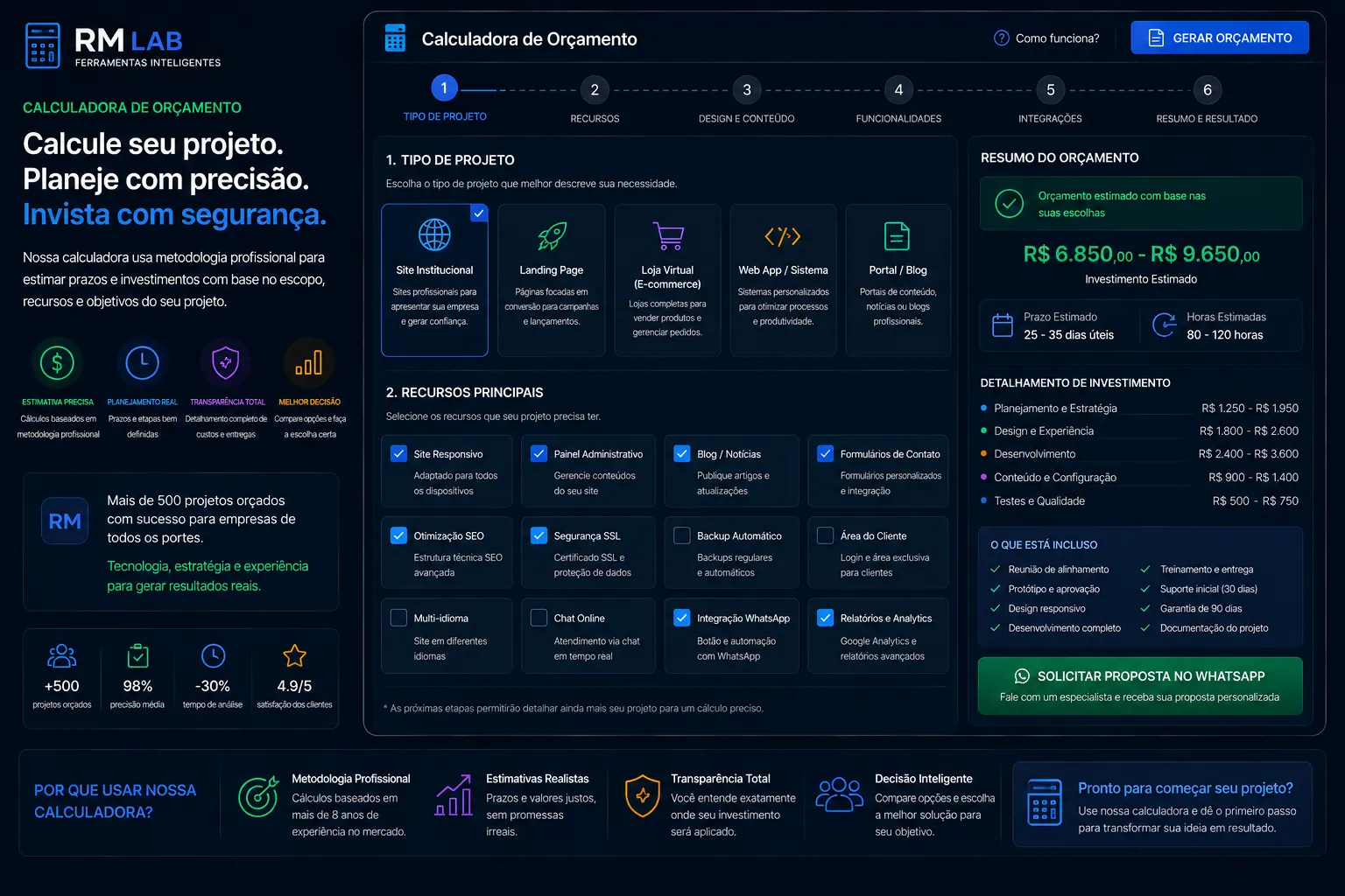 Calculadora de projeto organizando escopo, recursos e estimativas.