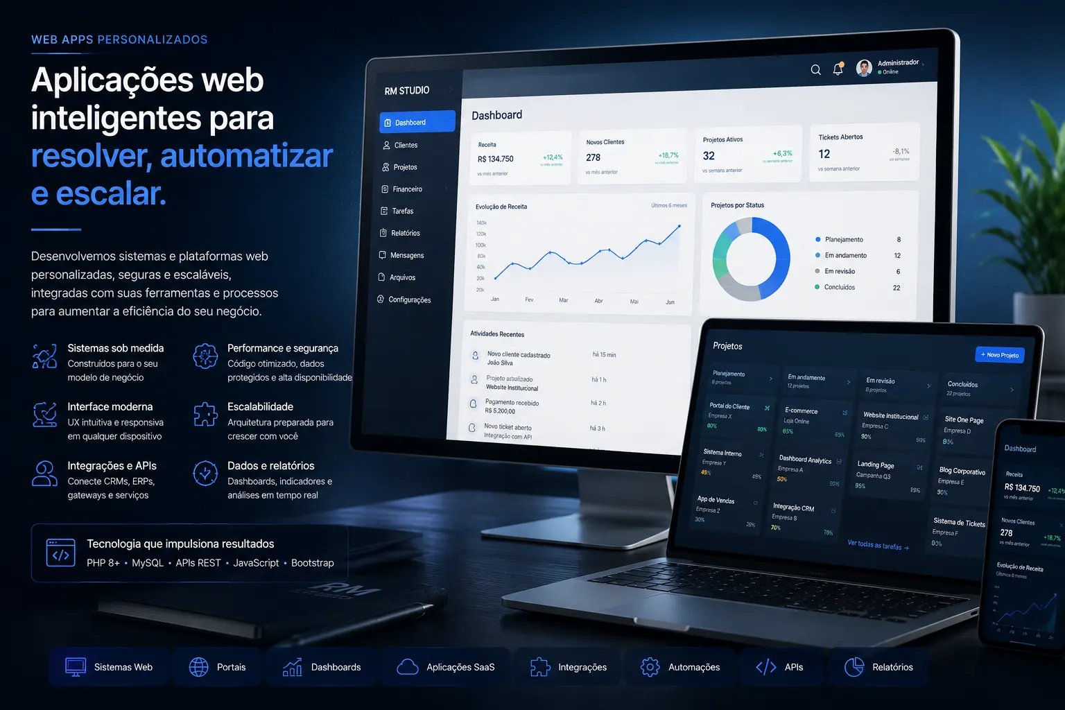 Aplicação web com dashboard, relatórios, processos e integrações.